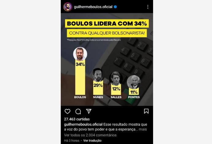 Justiça manda apagar ‘pesquisa fake’ publicada por Boulos (Psol-SP)